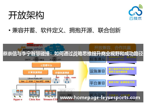 蔡崇信与李宁智慧碰撞:如何通过战略思维提升商业视野和成功路径 蔡崇信与李宁智慧碰撞:如何通过战略思维提升商业视野和成功路径
