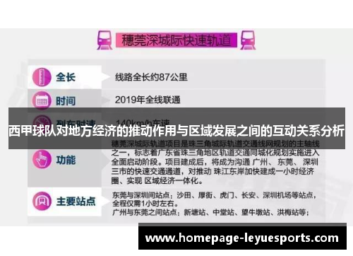 西甲球队对地方经济的推动作用与区域发展之间的互动关系分析 西甲球队对地方经济的推动作用与区域发展之间的互动关系分析