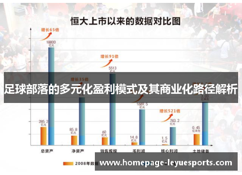 足球部落的多元化盈利模式及其商业化路径解析 足球部落的多元化盈利模式及其商业化路径解析
