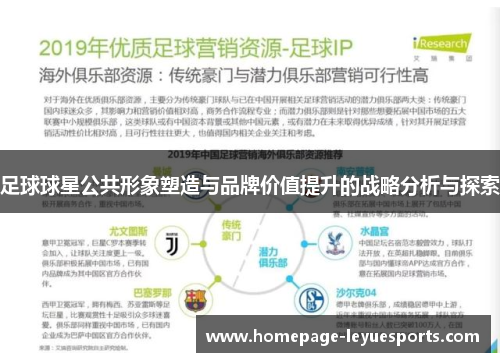 足球球星公共形象塑造与品牌价值提升的战略分析与探索 足球球星公共形象塑造与品牌价值提升的战略分析与探索
