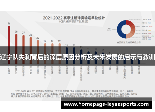 辽宁队失利背后的深层原因分析及未来发展的启示与教训 辽宁队失利背后的深层原因分析及未来发展的启示与教训