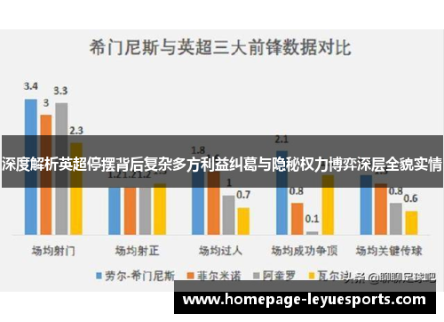 深度解析英超停摆背后复杂多方利益纠葛与隐秘权力博弈深层全貌实情