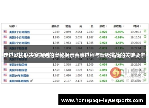 走进欧协联决赛规则的奥秘揭示赛事进程与晋级挑战的关键要素
