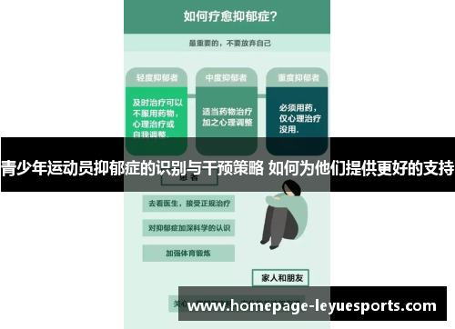 青少年运动员抑郁症的识别与干预策略 如何为他们提供更好的支持