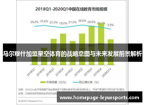 马尔穆什加盟星空体育的战略意图与未来发展前景解析