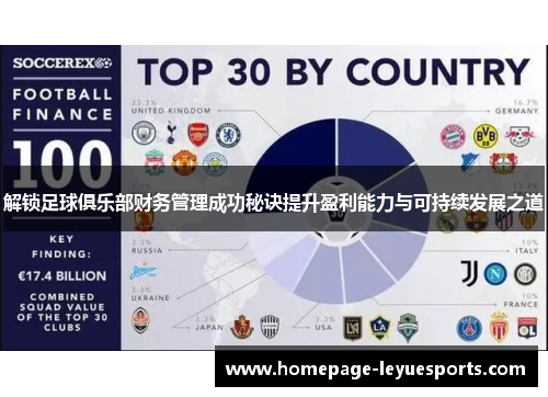 解锁足球俱乐部财务管理成功秘诀提升盈利能力与可持续发展之道
