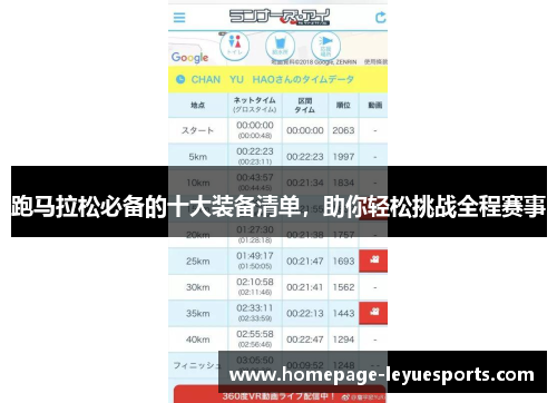 跑马拉松必备的十大装备清单，助你轻松挑战全程赛事