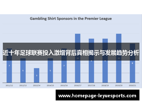 近十年足球联赛投入激增背后真相揭示与发展趋势分析
