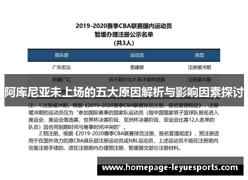 阿库尼亚未上场的五大原因解析与影响因素探讨