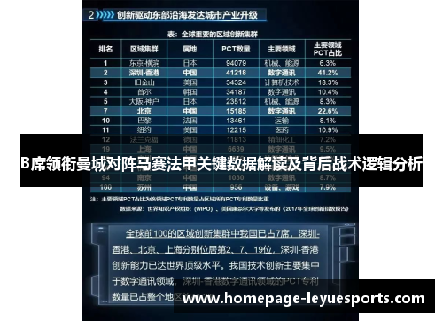 B席领衔曼城对阵马赛法甲关键数据解读及背后战术逻辑分析