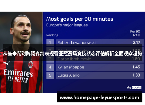 从基米希对阵阿森纳表现看亚冠赛场竞技状态评估解析全面观察趋势