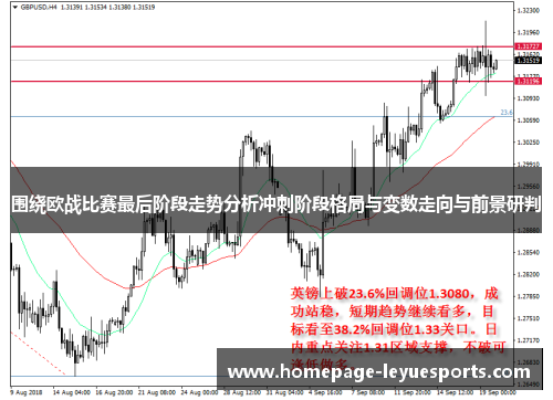 围绕欧战比赛最后阶段走势分析冲刺阶段格局与变数走向与前景研判