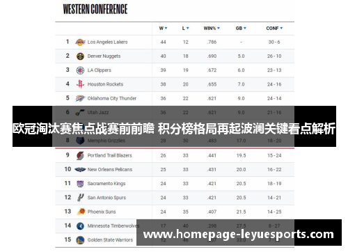 欧冠淘汰赛焦点战赛前前瞻 积分榜格局再起波澜关键看点解析