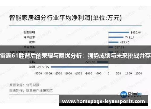 雷霆61胜背后的荣耀与隐忧分析：强势成绩与未来挑战并存