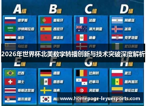 2026年世界杯北美数字转播创新与技术突破深度解析